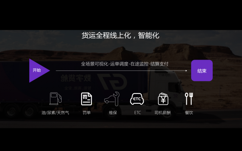 被快遞行業(yè)催熟的智慧物流還需要“新基建”嗎？